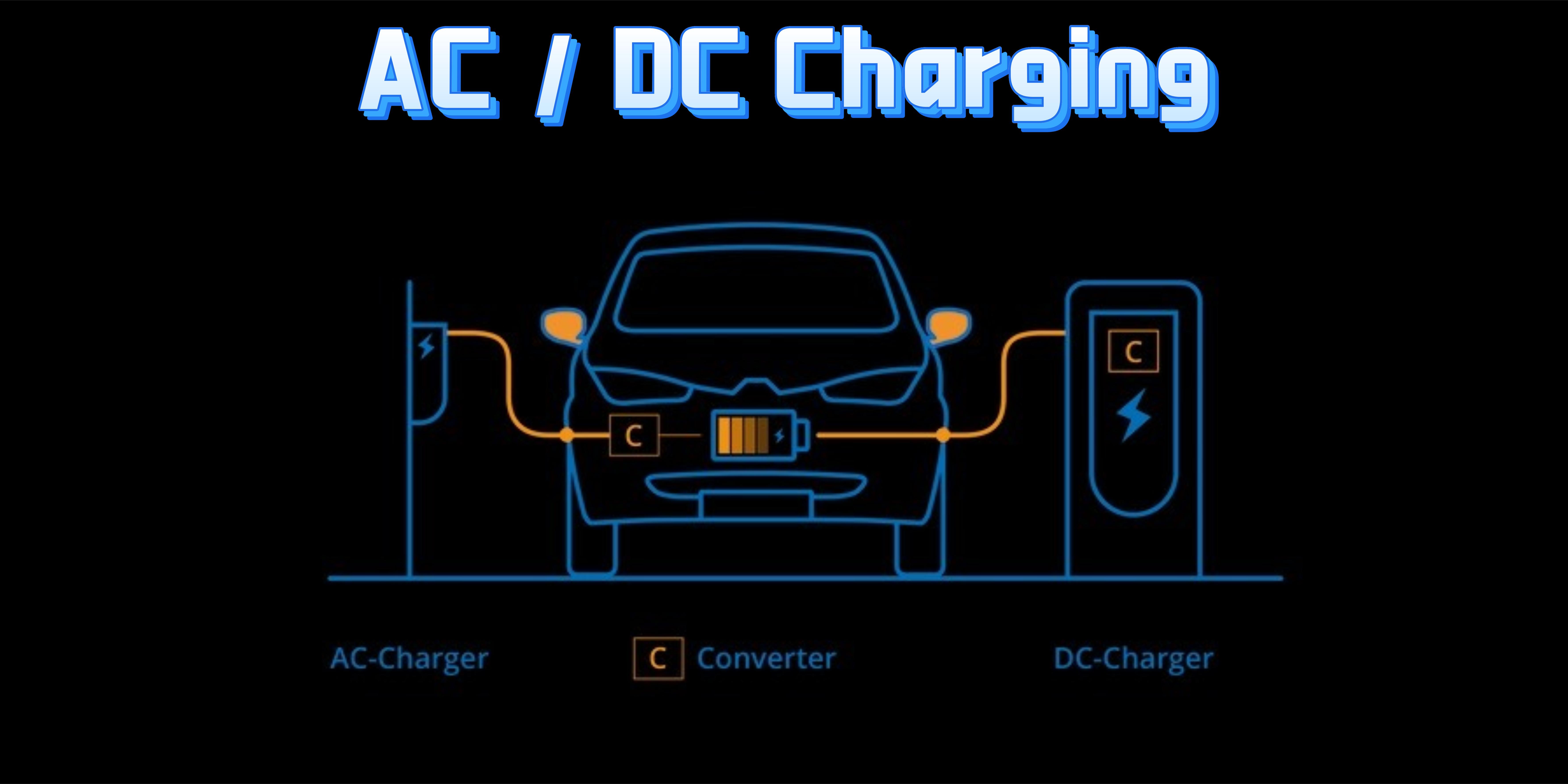 AC / DC Charging