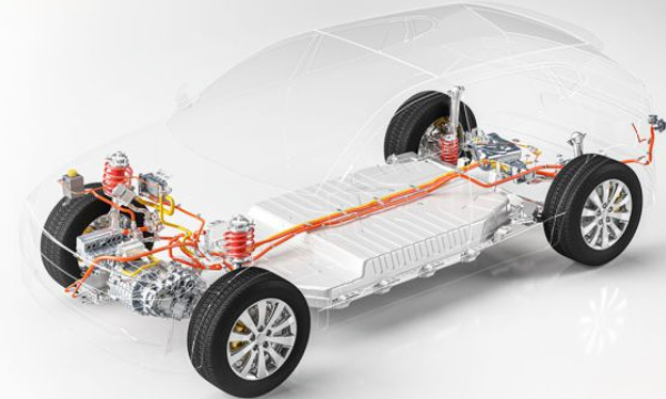 On the Characteristics and Safety Design Requirements of High Voltage Wire Harnesses