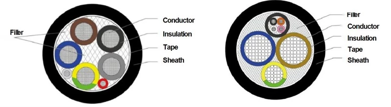 Charging Cable Structure Diagram.webp